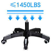 Heavy Duty Nylon Base