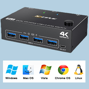 2 IN 2 OUT KVM Switch Support Two Dispaly Modes