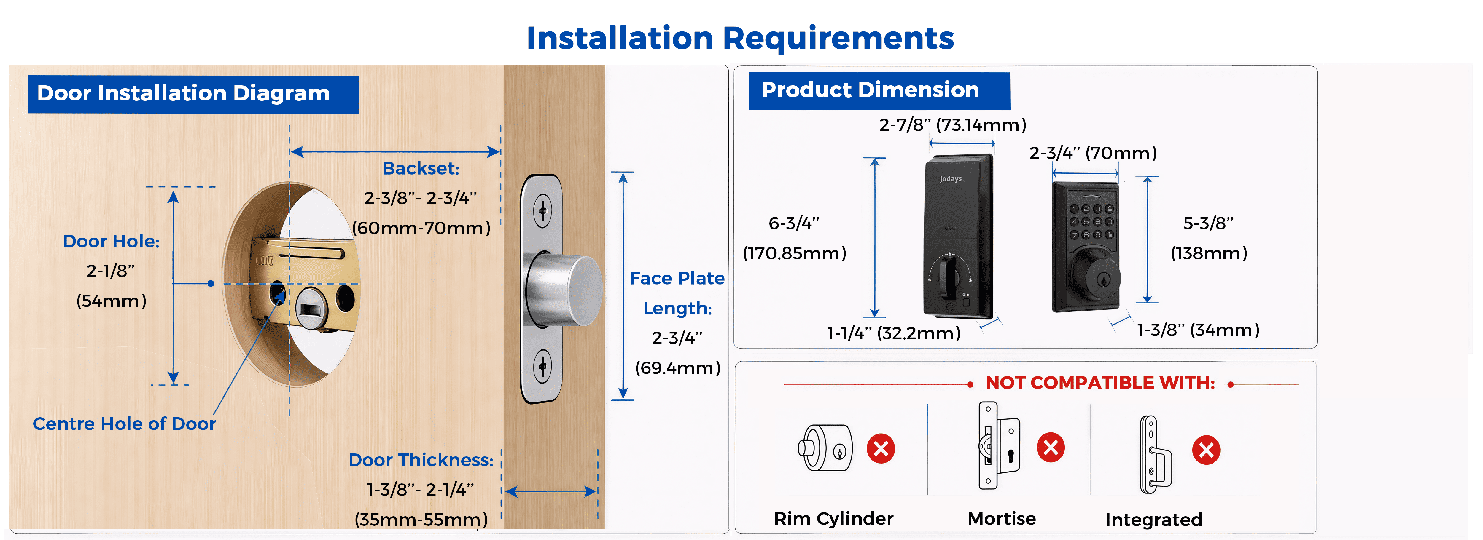 Installation Requirements