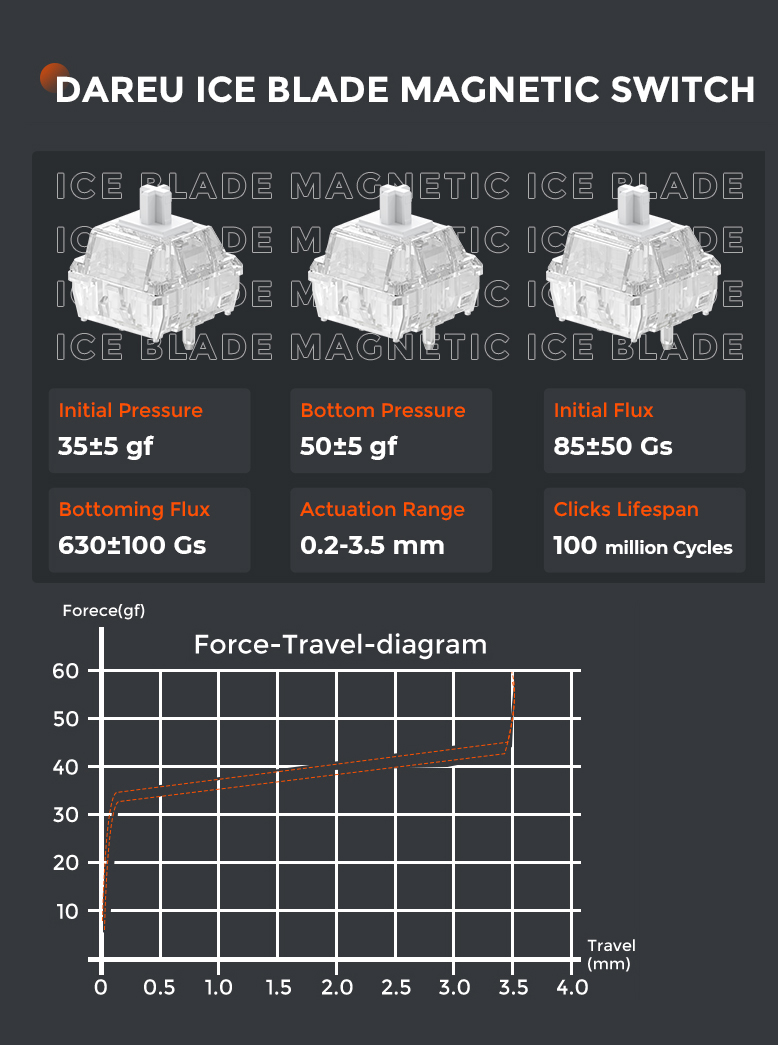 DAREU COOL60 60% Hall Effect Gaming Keyboard