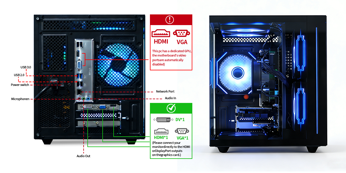 Introduction to Gaming PC