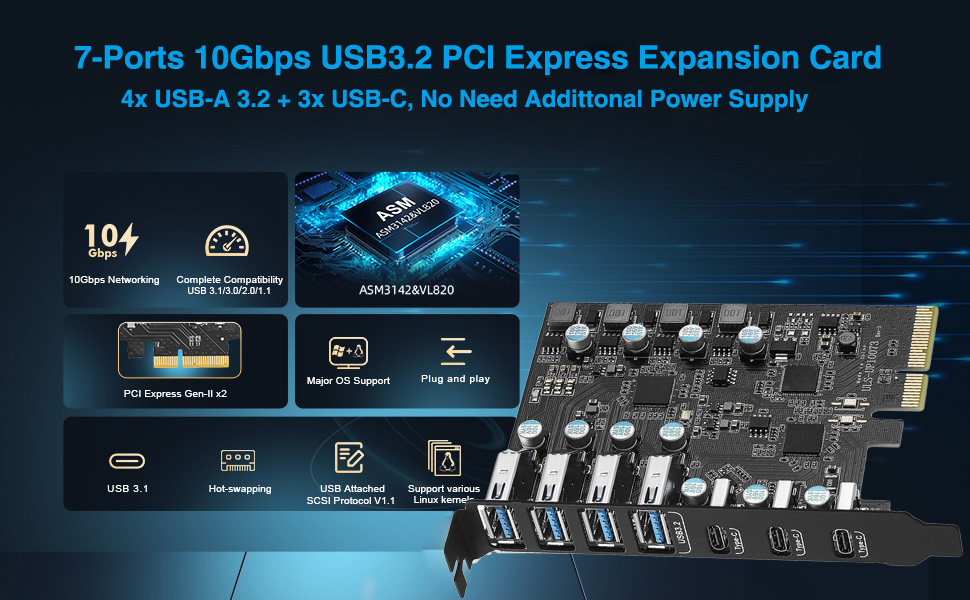 7-Ports Expansion Card