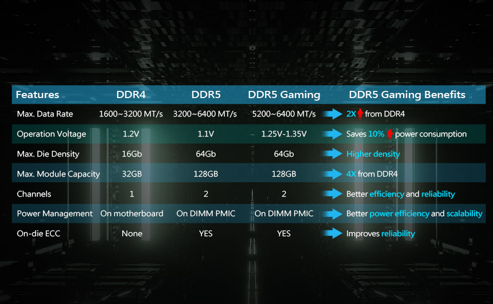 Leaving The Rest Behind