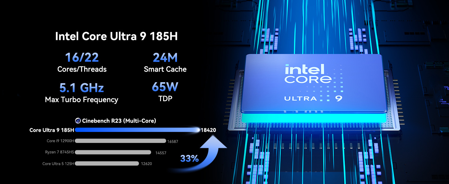 GEEKOM IT13 MAX Mini PC
