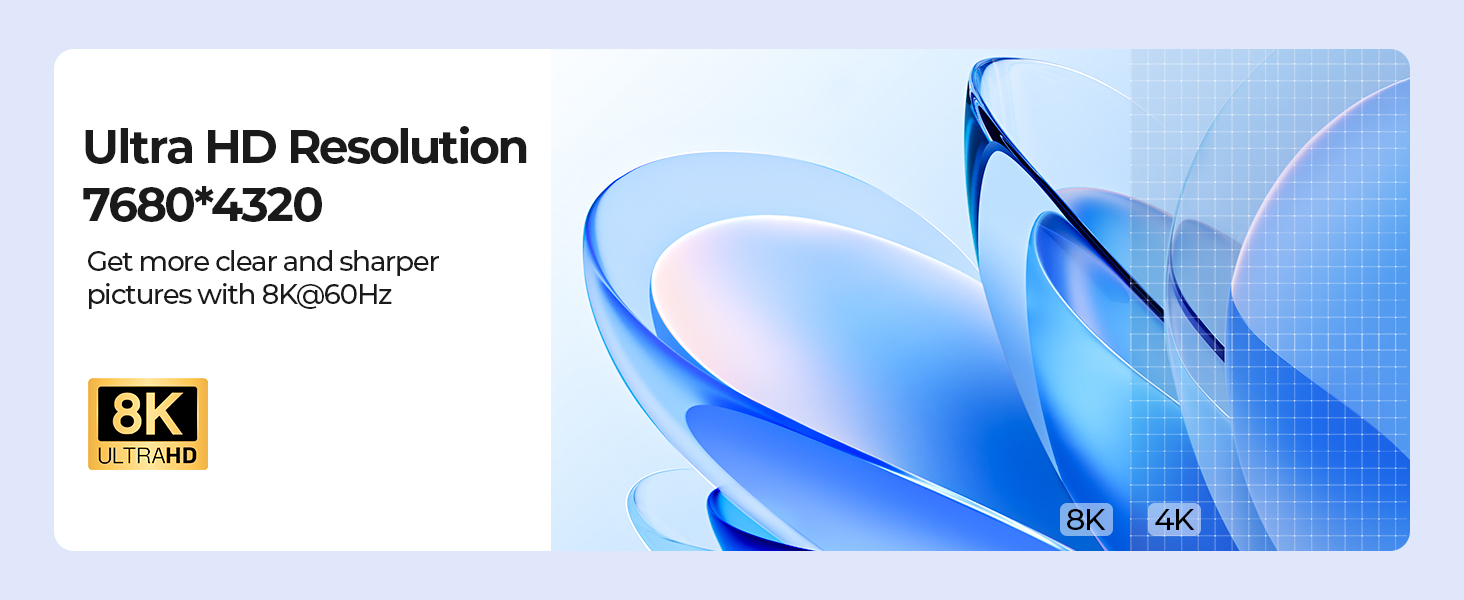 2 Port HDMI KVM Switch 1 Monitor 2 Computers, 8K@60Hz USB 3.0 KVM Switcher with 4 USB Ports