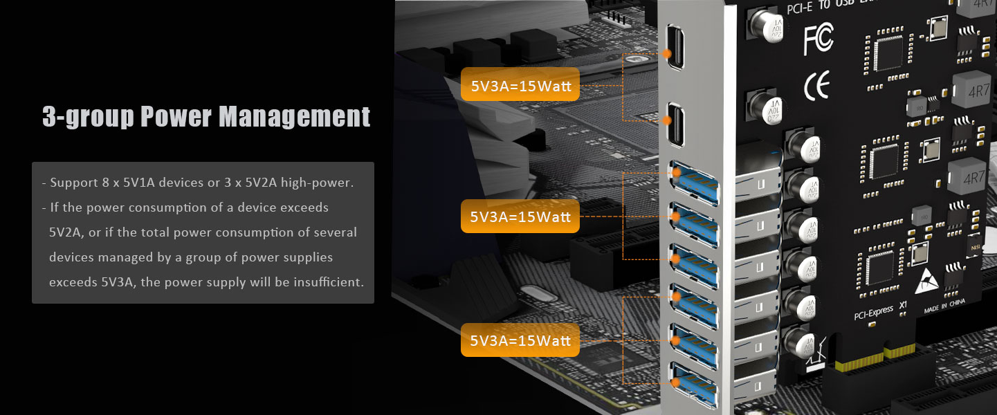 PCIe USB Expansion Card