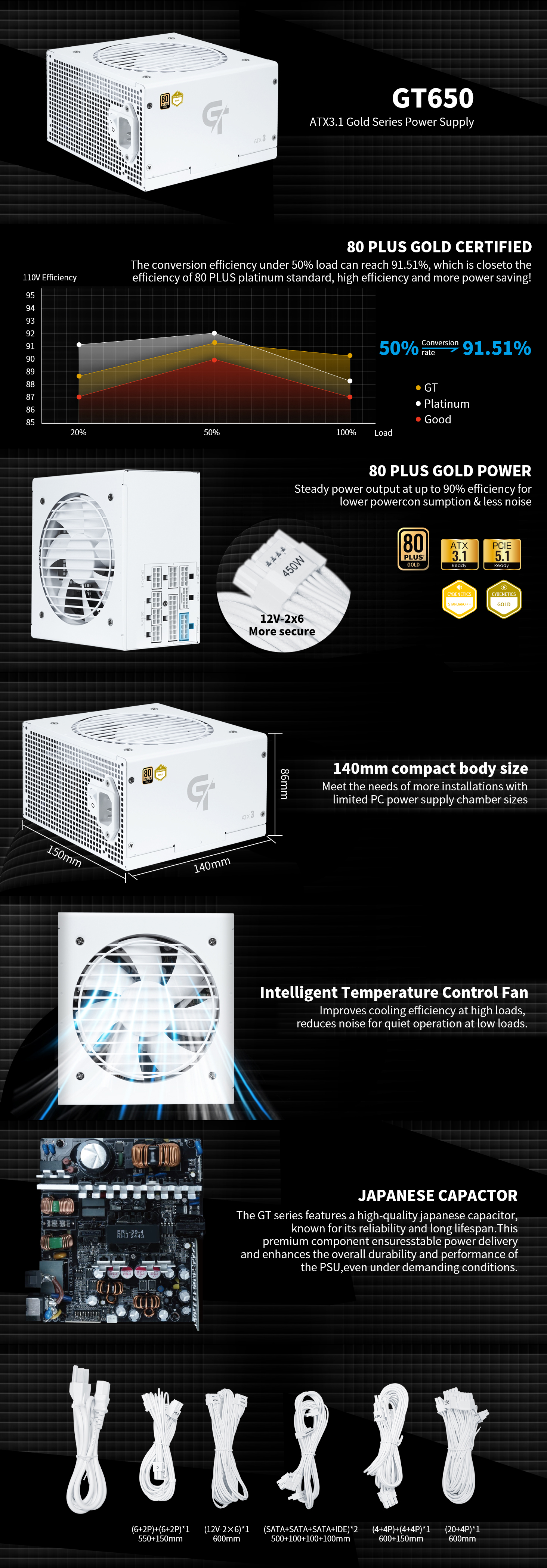 SAMA GT650WH White 80 PLUS Gold Fully Modular ATX Power