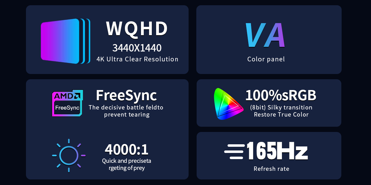 34-inch Monitor Introduction