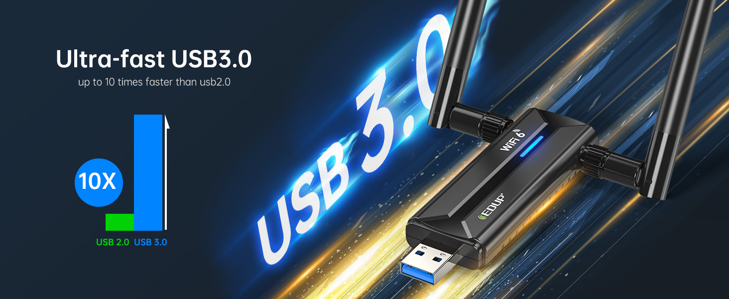 Adaptateur Sounix WiFi 6E USB - AX5400 - Jusqu'à 5400 Mbps - WiFi 6 -  2,4Ghz et 5Ghz