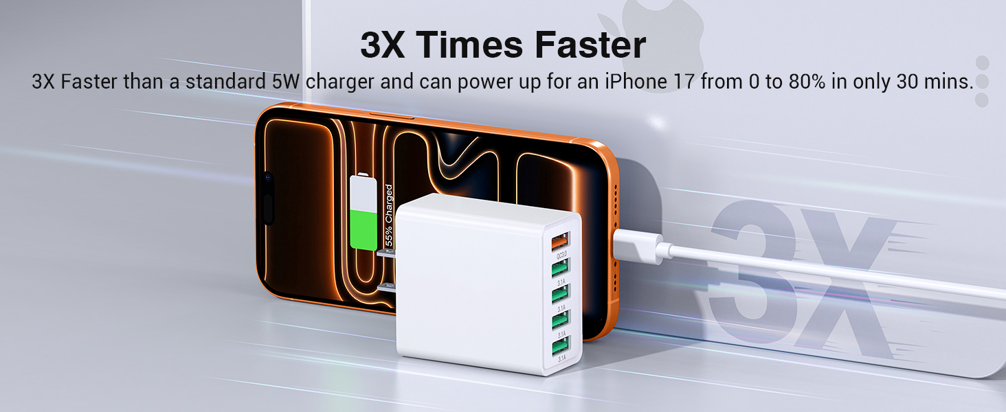 50W USB Wall Charger Block, [2 Pack] 5-Port Charger Fast Charging Block QC 3.0 Multiport Box Brick