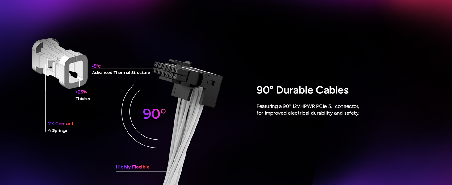 Cooler Master V850 SFX Gold 850W Fully Modular Power Supply White