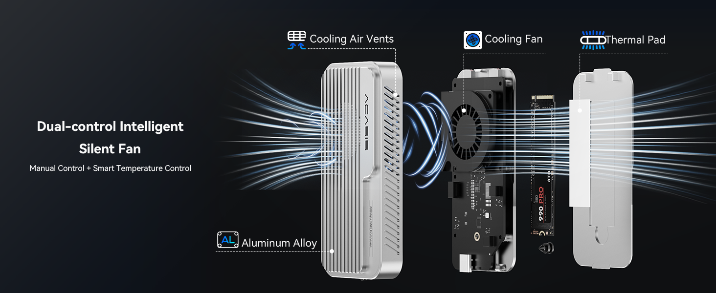 Thunderbolt5,M5 Pro,8K,3D,AI,80Gbps,TBU501,ACASIS,M.2 NVMe SSD Enclosure,USB4,External SSD,6000MB/s