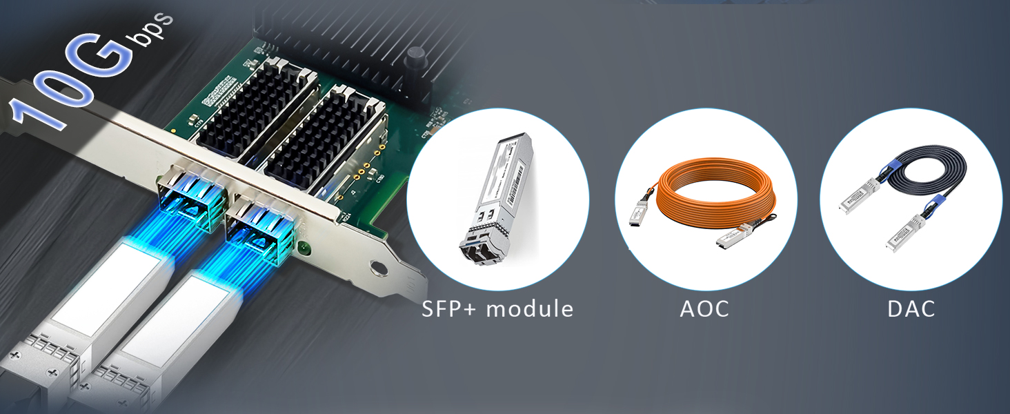 10Gb Network Card