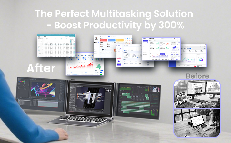 Faster, Time-Saving, More Efficient: Boost Productivity by 300%