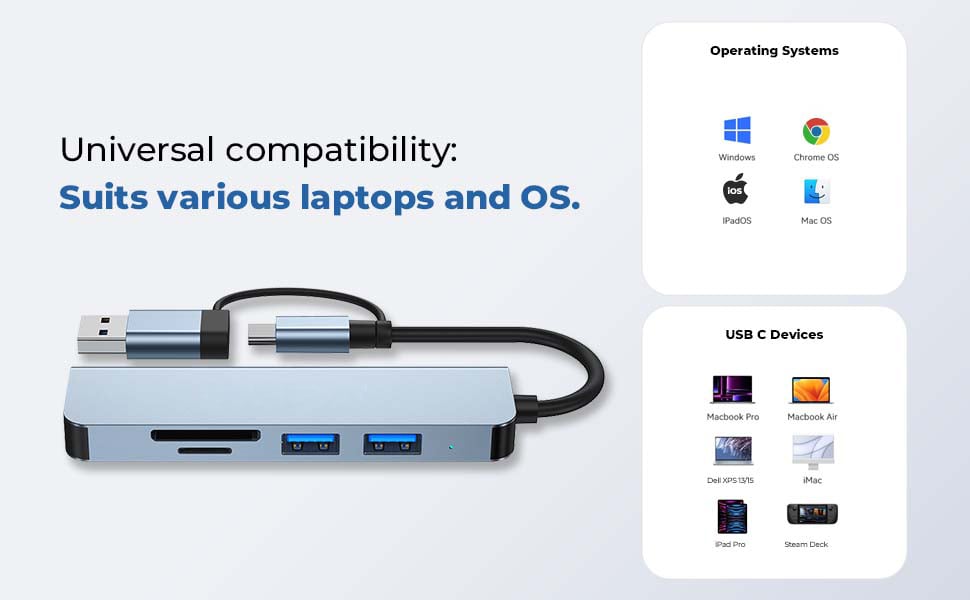 USB Hub for Laptop