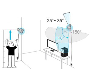 Vive Base Station 2.0 - Virtual Reality Headset and Controllers Tracker
