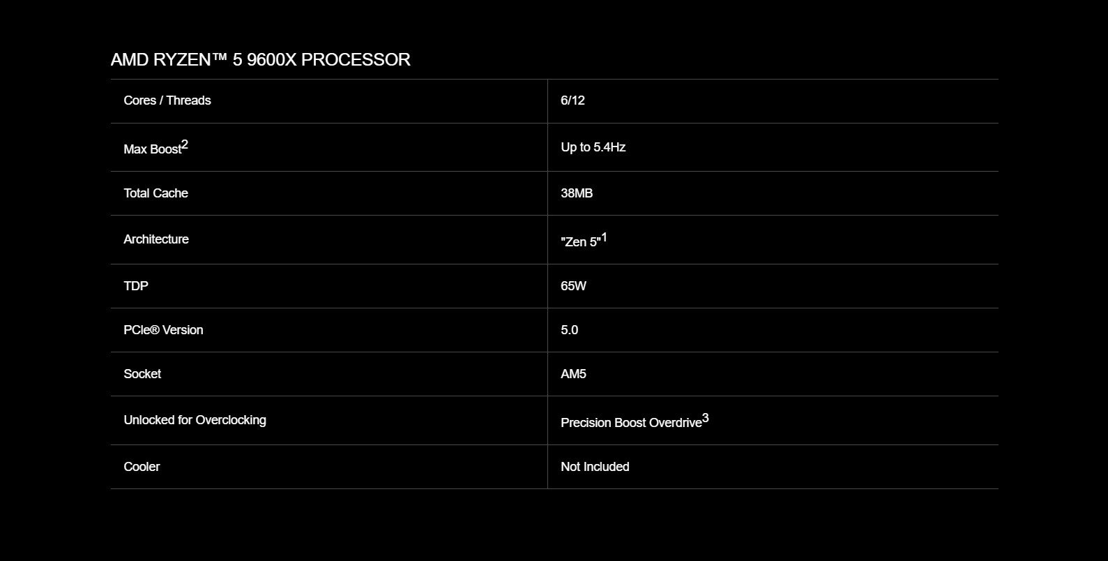AMD Ryzen 5 9600X 5