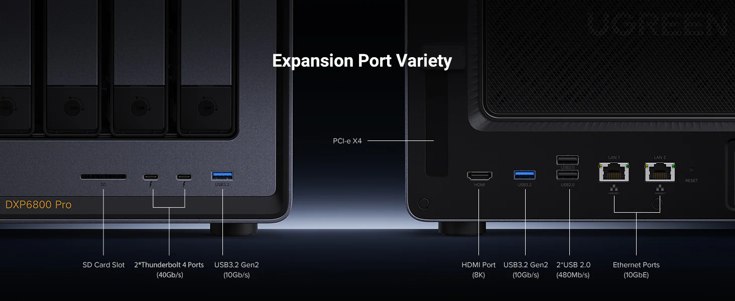 UGREEN NASync DXP6800 Pro 6-Bay Thunderbolt NAS