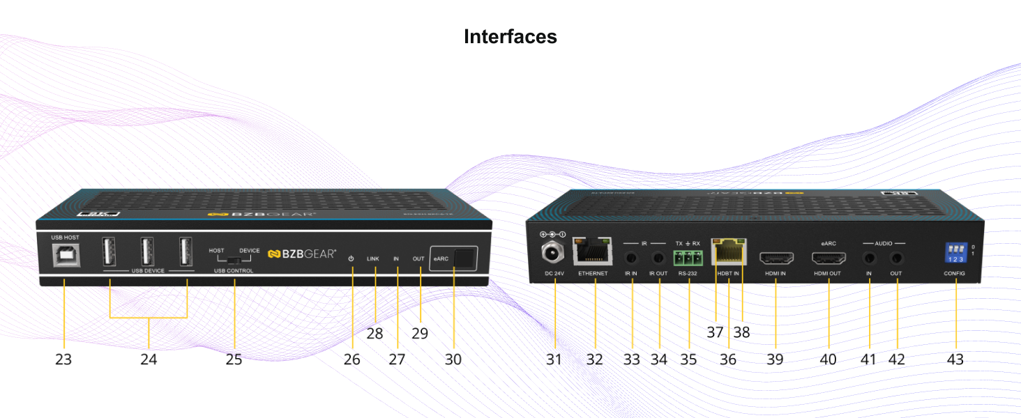 int2
