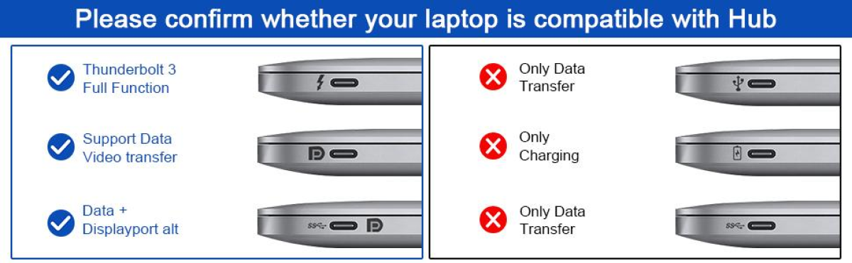 Please confirm whether your laptop is compatible with Hub