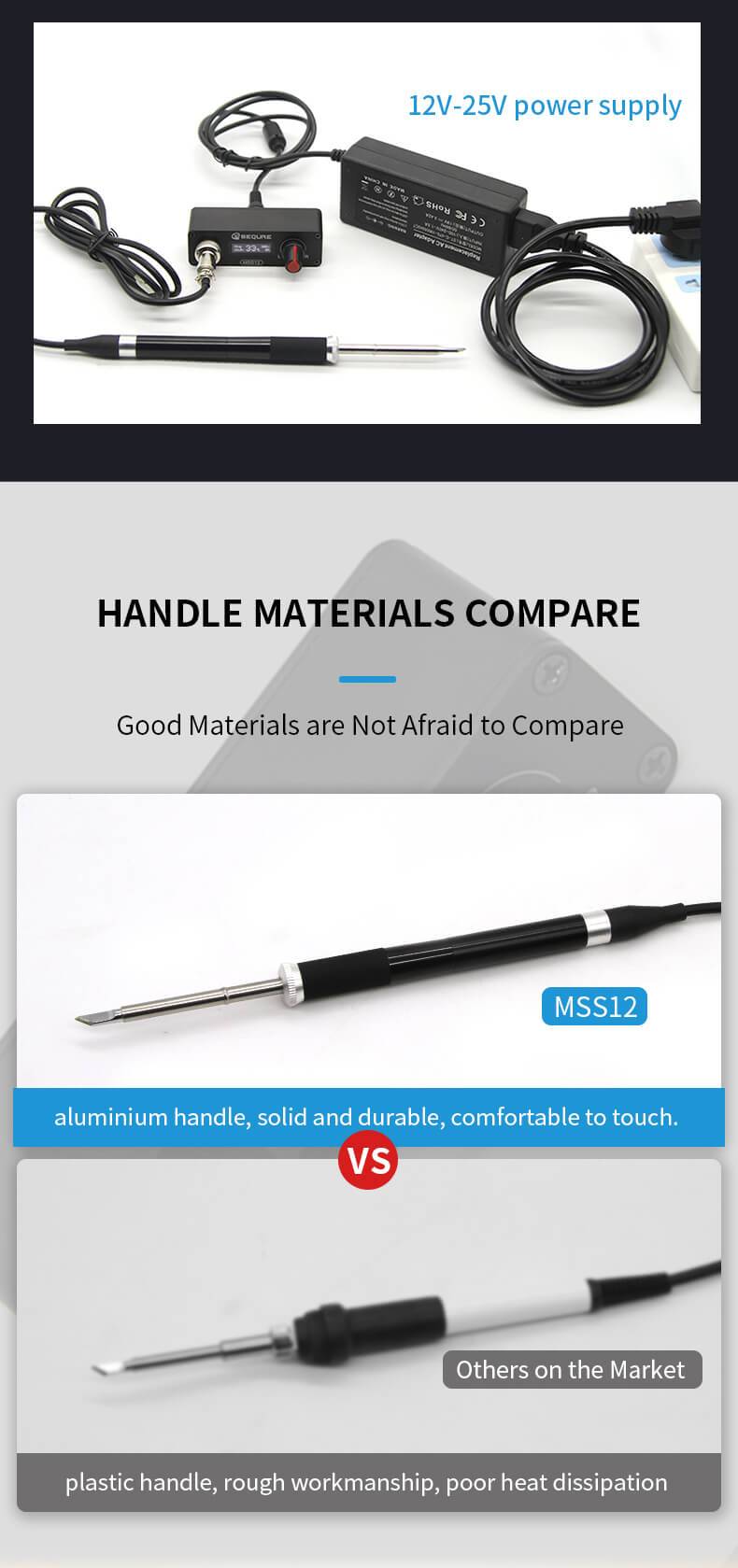 image for this item