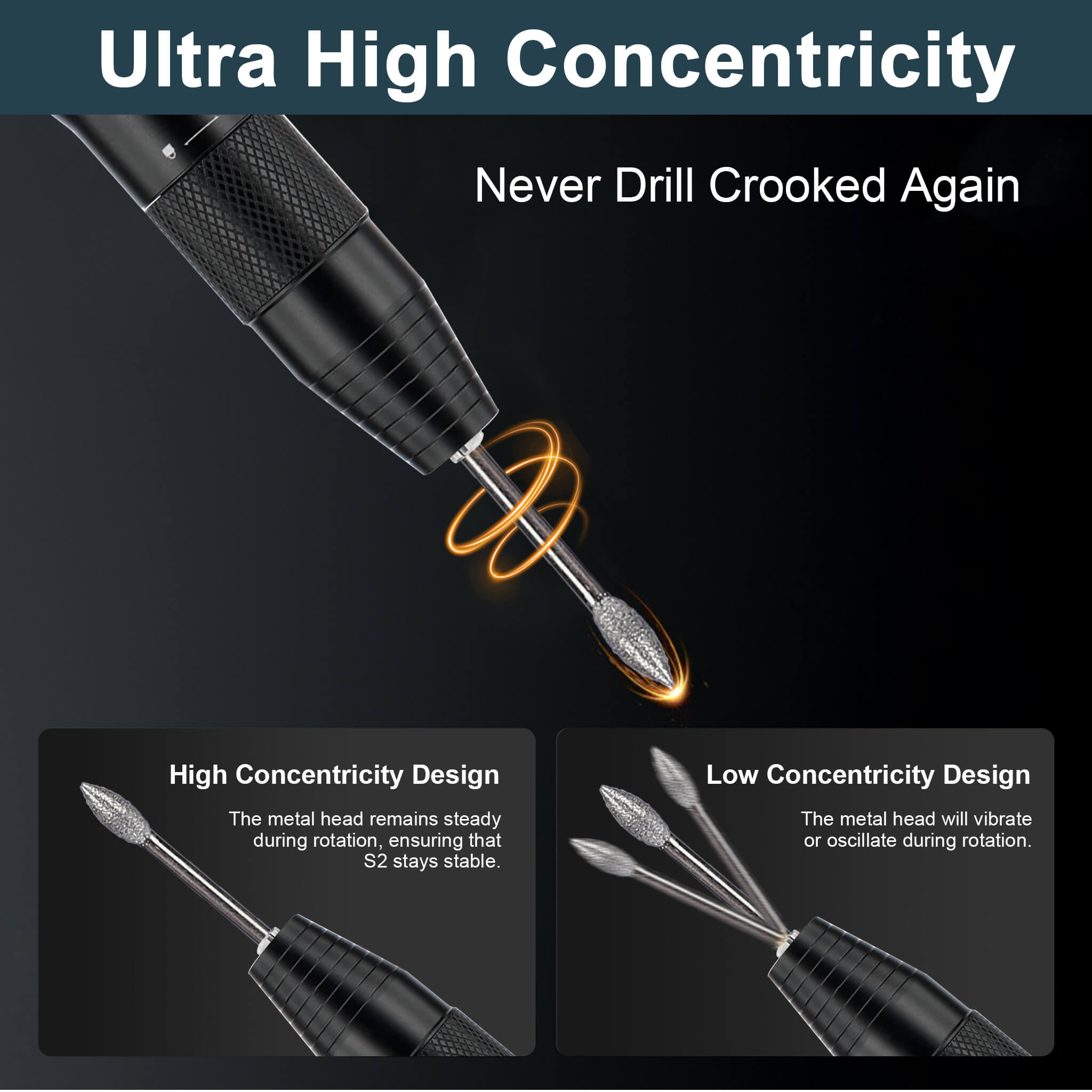 Highly Concentric Design