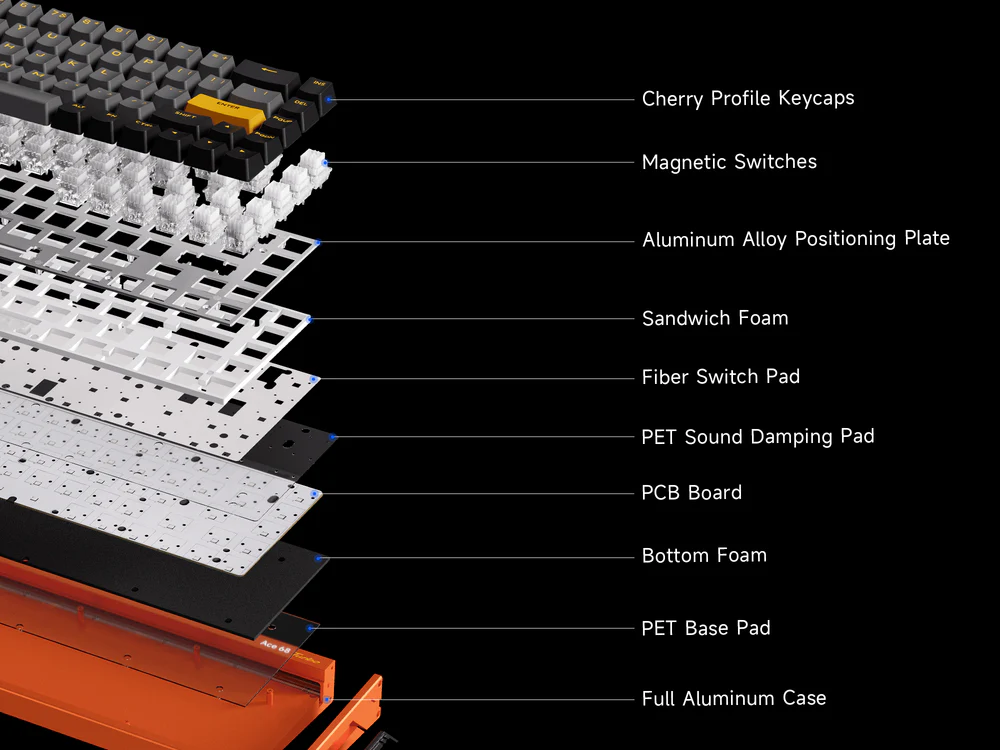MCHOSE Ace68 Turbo 65% Aluminum Hall Effect Magnetic Switch Keyboard