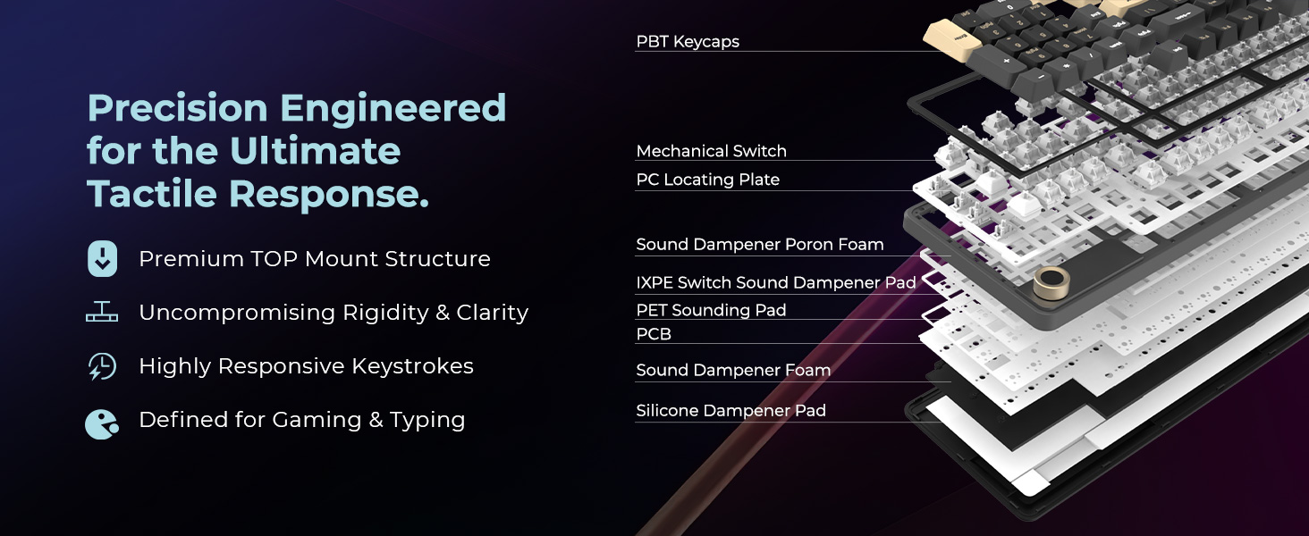 Rosewill Neon 96% Wireless Mechanical Keyboard