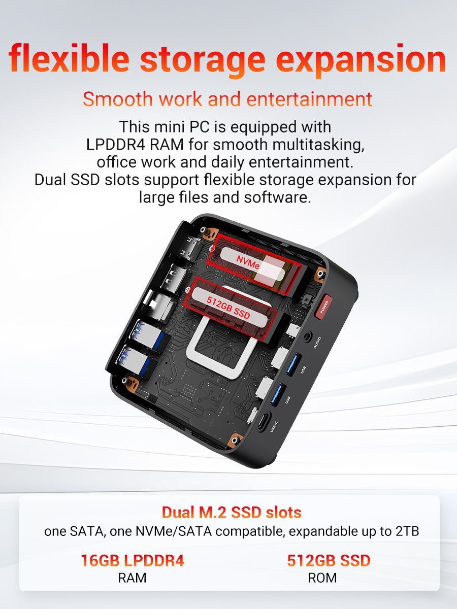 Firebat R3 Mini PC