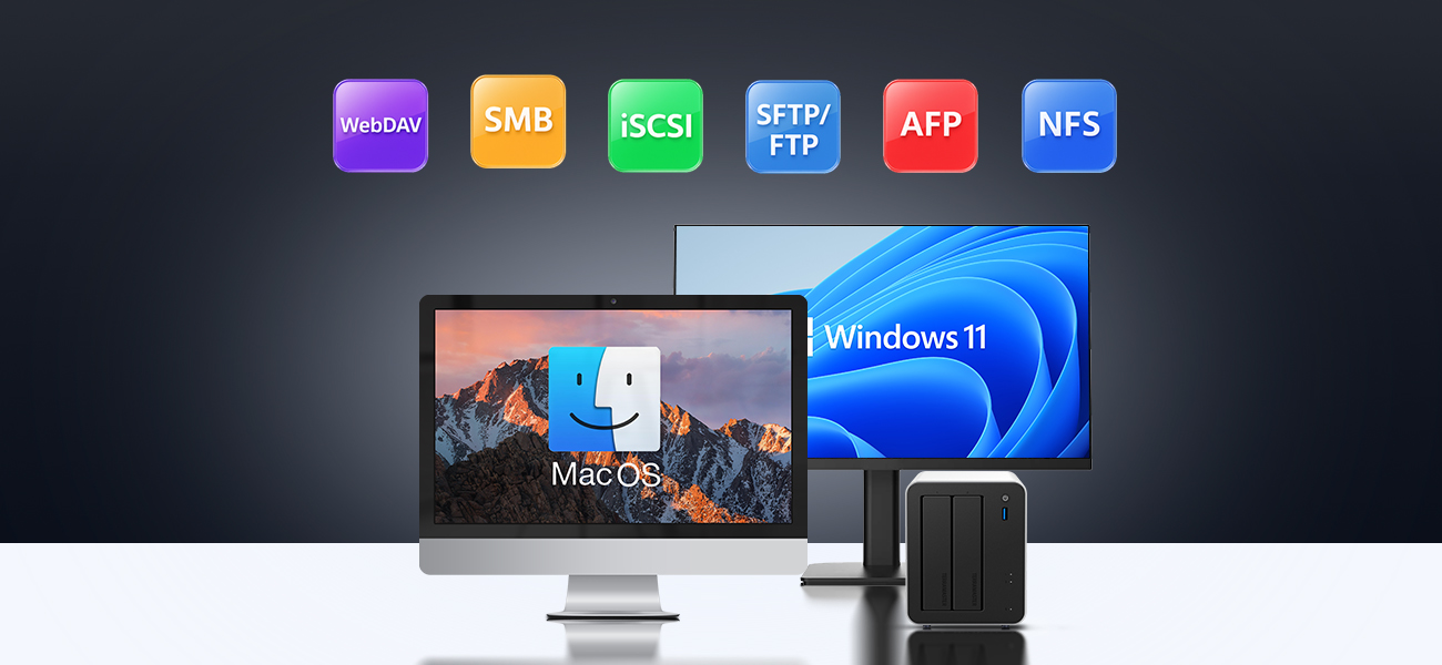 Cross-Platform File Services