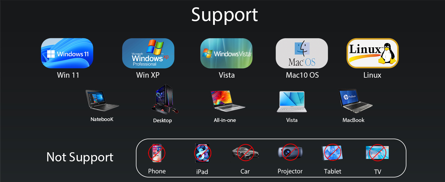 External Blu Ray Drive, 5 in 1 Portable Blu Ray Player with USB 3.0 Type-C