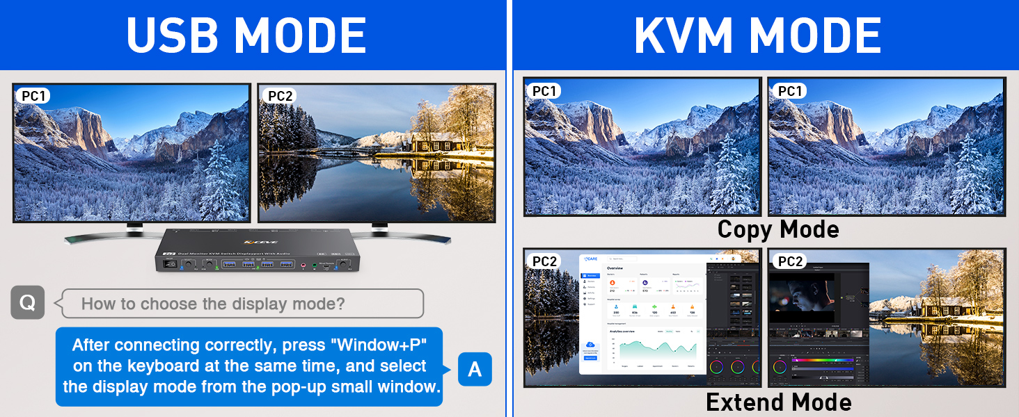 KVM Switch