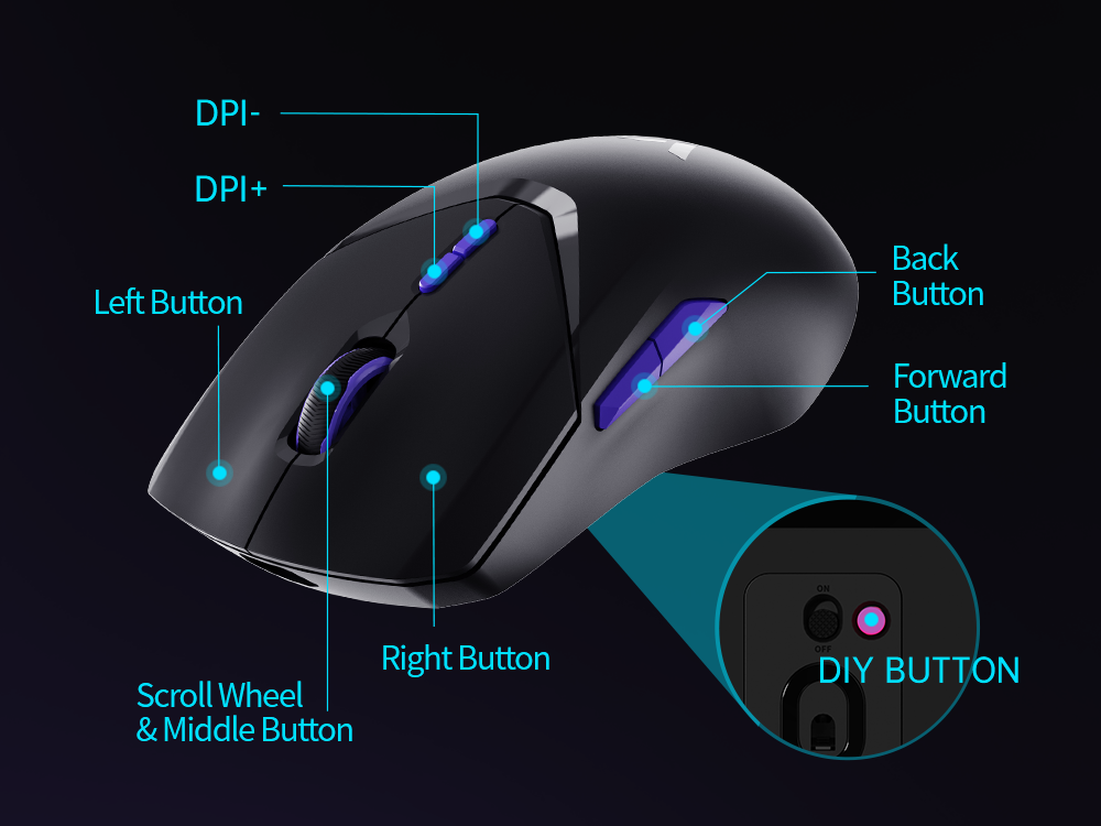 1+9 Programmable Buttons