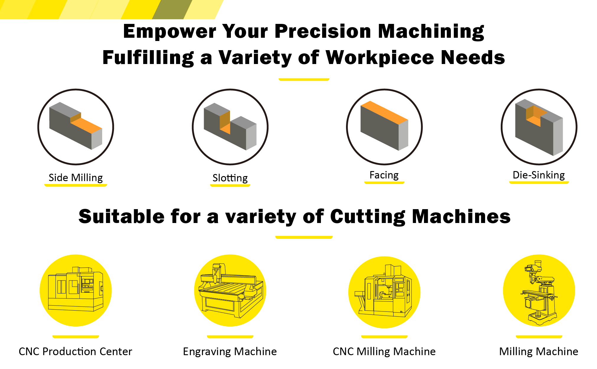 norseman drill bit set driver milling machine accessories carbide end mill combo 6mm 10mm bosch cnc