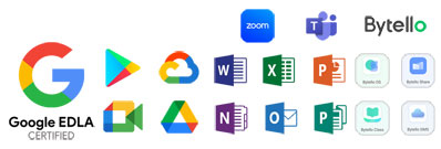 GTEK Infrared Interactive Digital Signage Built-in Speakers with Single OS Android