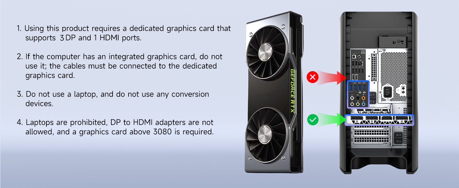 NOTE: 1, All connections must be made using a dedicated graphics card. 2, Please make sure your PC s