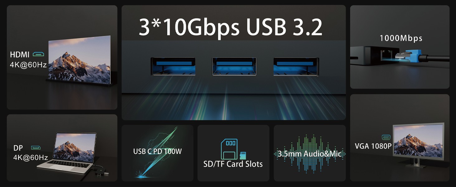 11 in 1 USB C Docking Station