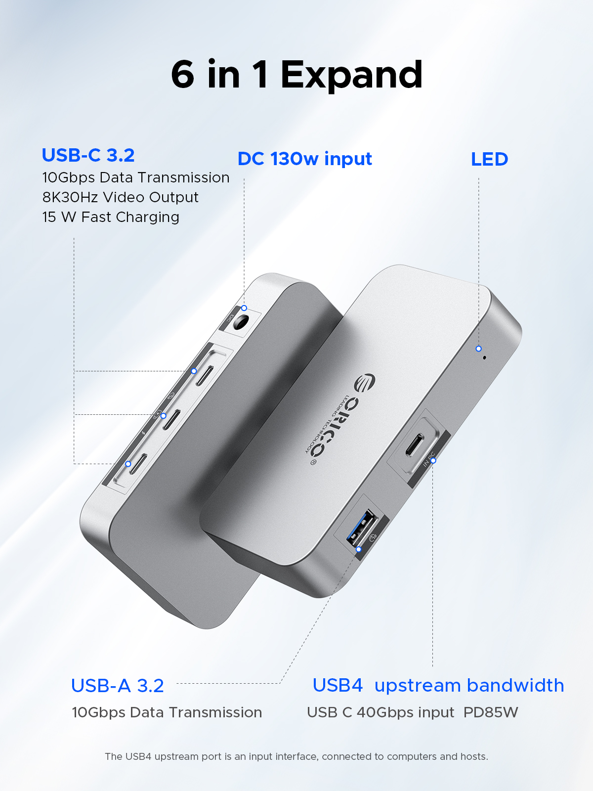 ORICO USB4 HUB 40G USB C HUB PD85W 8K@30Hz 5K@60Hz 4K@60Hz Display Support Daisy Chain Expand for Ma