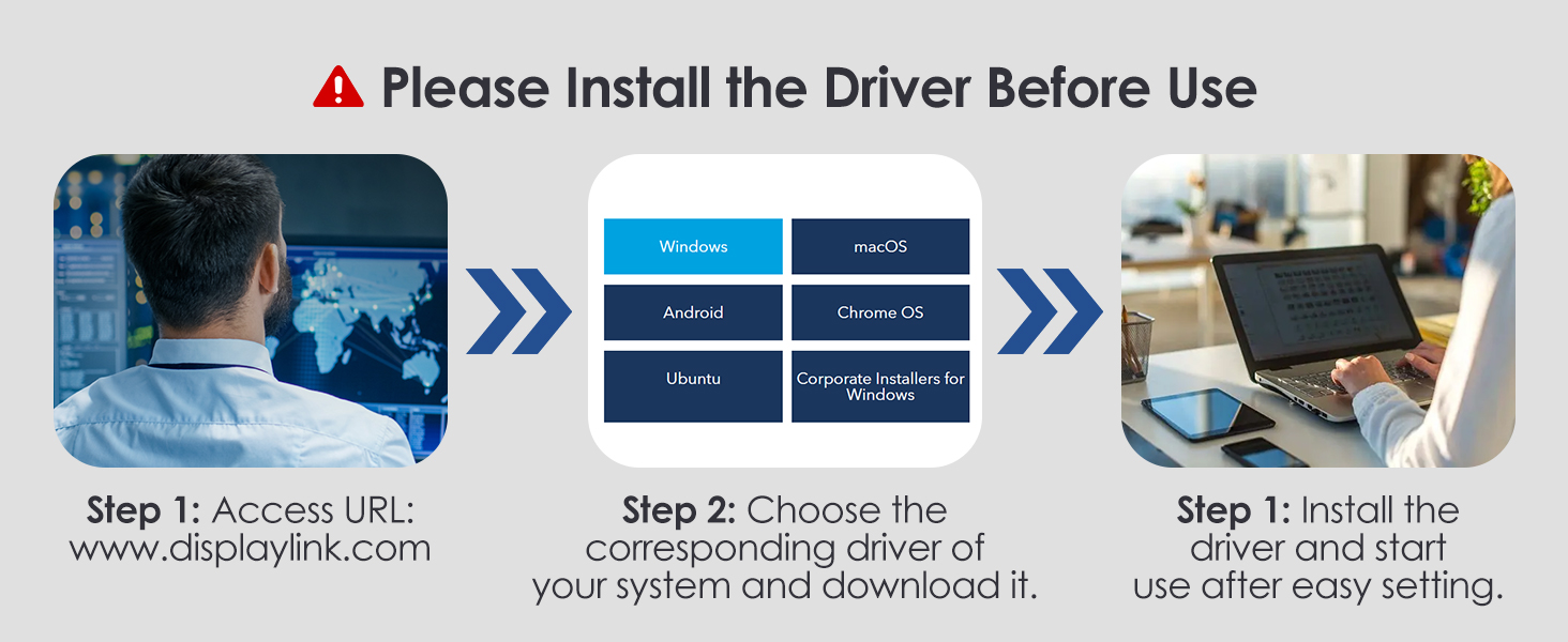USB3.0 portable dock