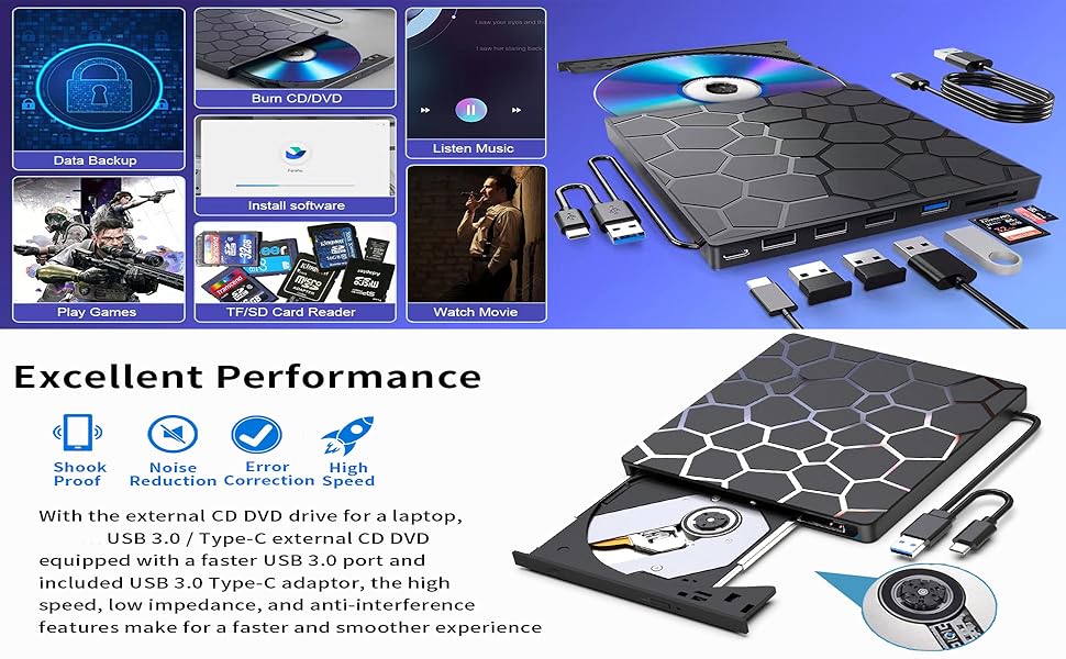 8 in 1 External CD/DVD Drive for Laptop, DVD Player for Laptops, USB 3.0 Type-C Ultra-Slim Portable,