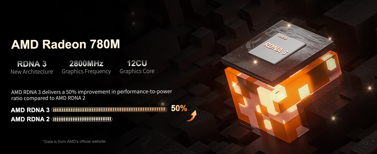 mini pc