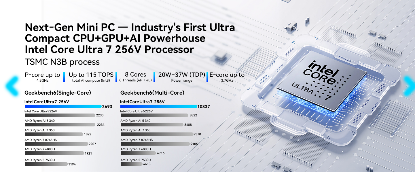 Ultra 7 256V Processor