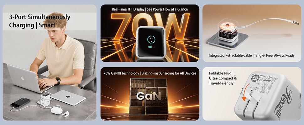 3-Port Simultaneous Charging | Smart