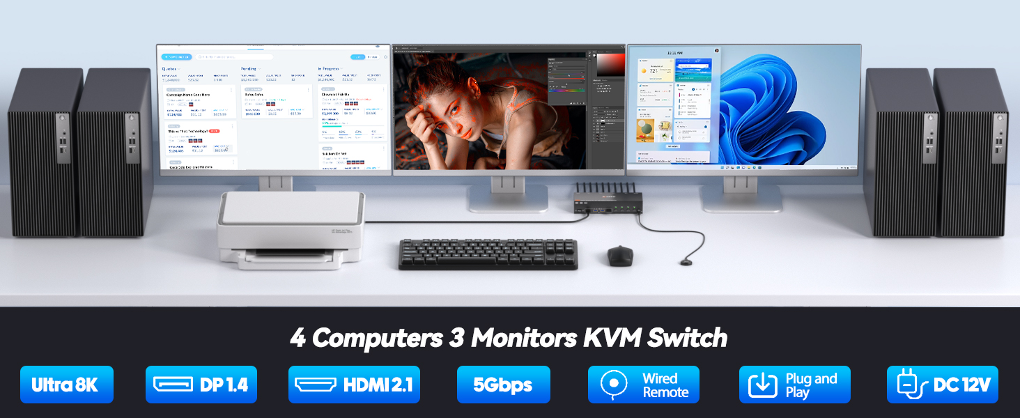 3 Monitors 4 Computers Dual Displayport & HDMI KVM Switch 4 PCs Share 3 Screens
