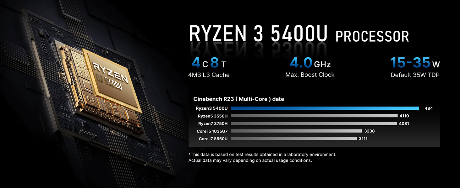 RYZEN 3 5400U PROCESSOR