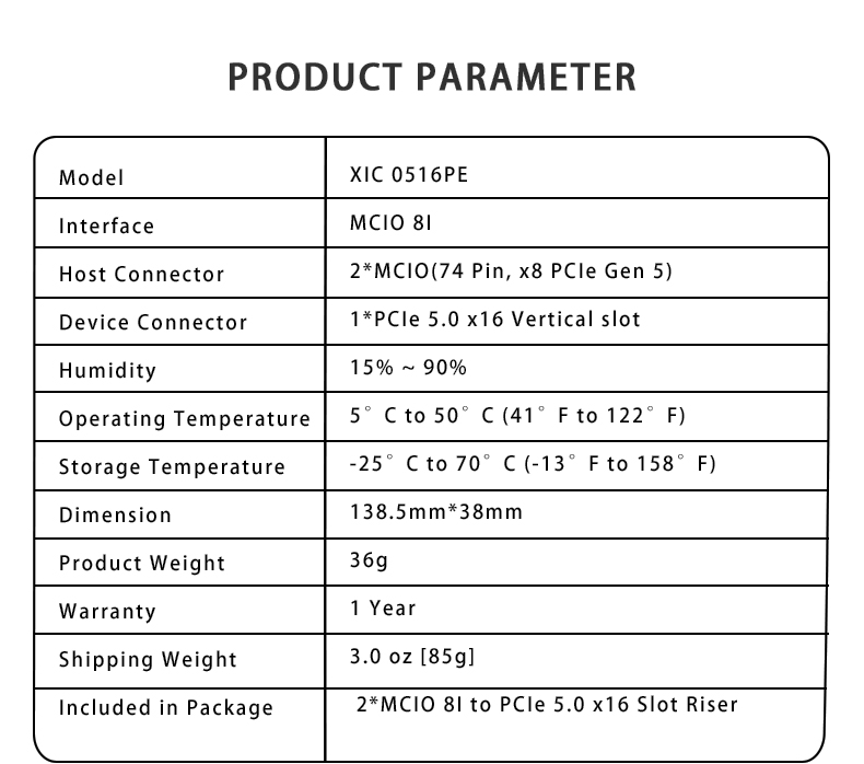 Dual MCIO to PCIe5.0 parameter