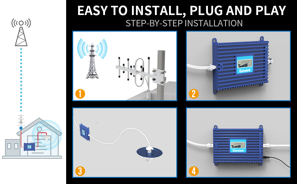 Lintratek band 66 signal booster