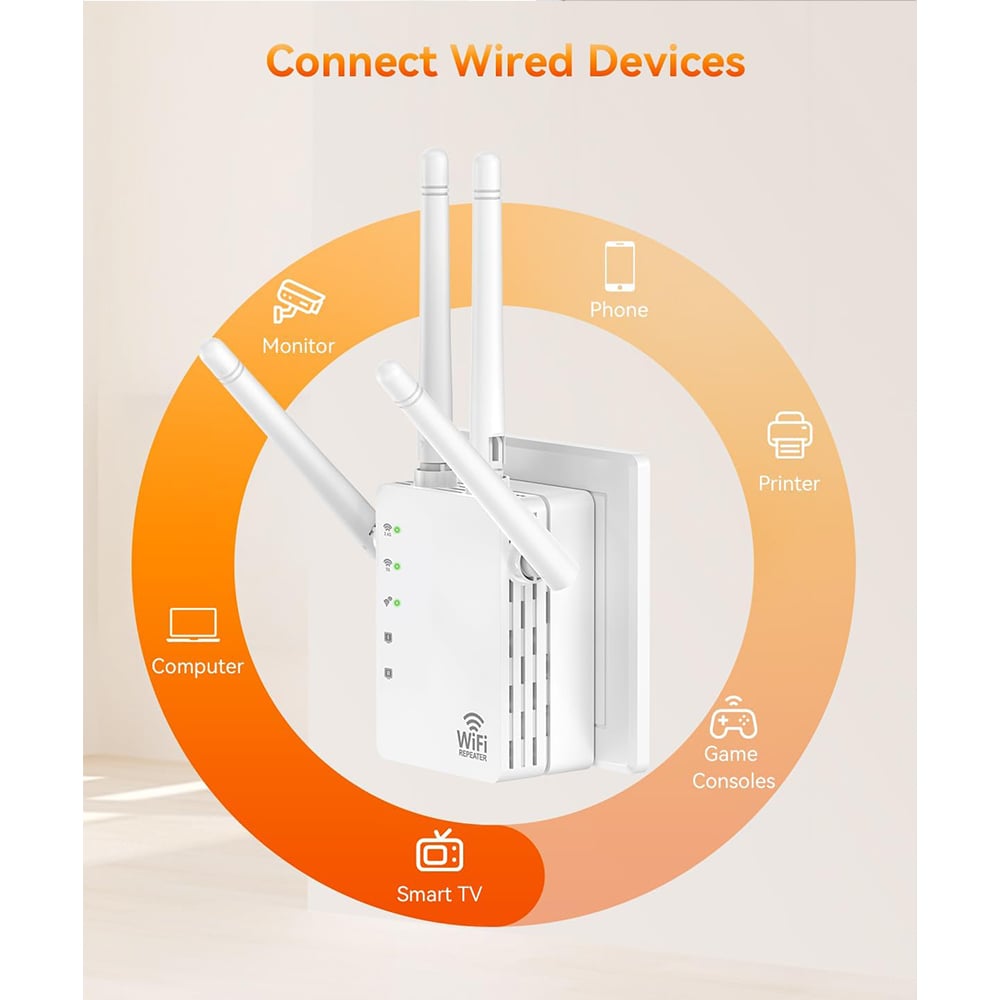 router