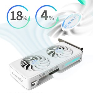 MAXSUN GeForce RTX 4060 iCraft OC ACGN Limited Edition 8GB