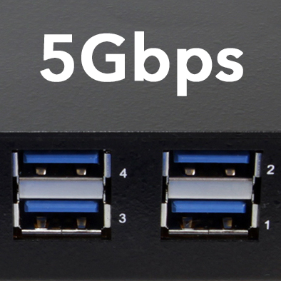 USBG-4U3MLR2 Speed